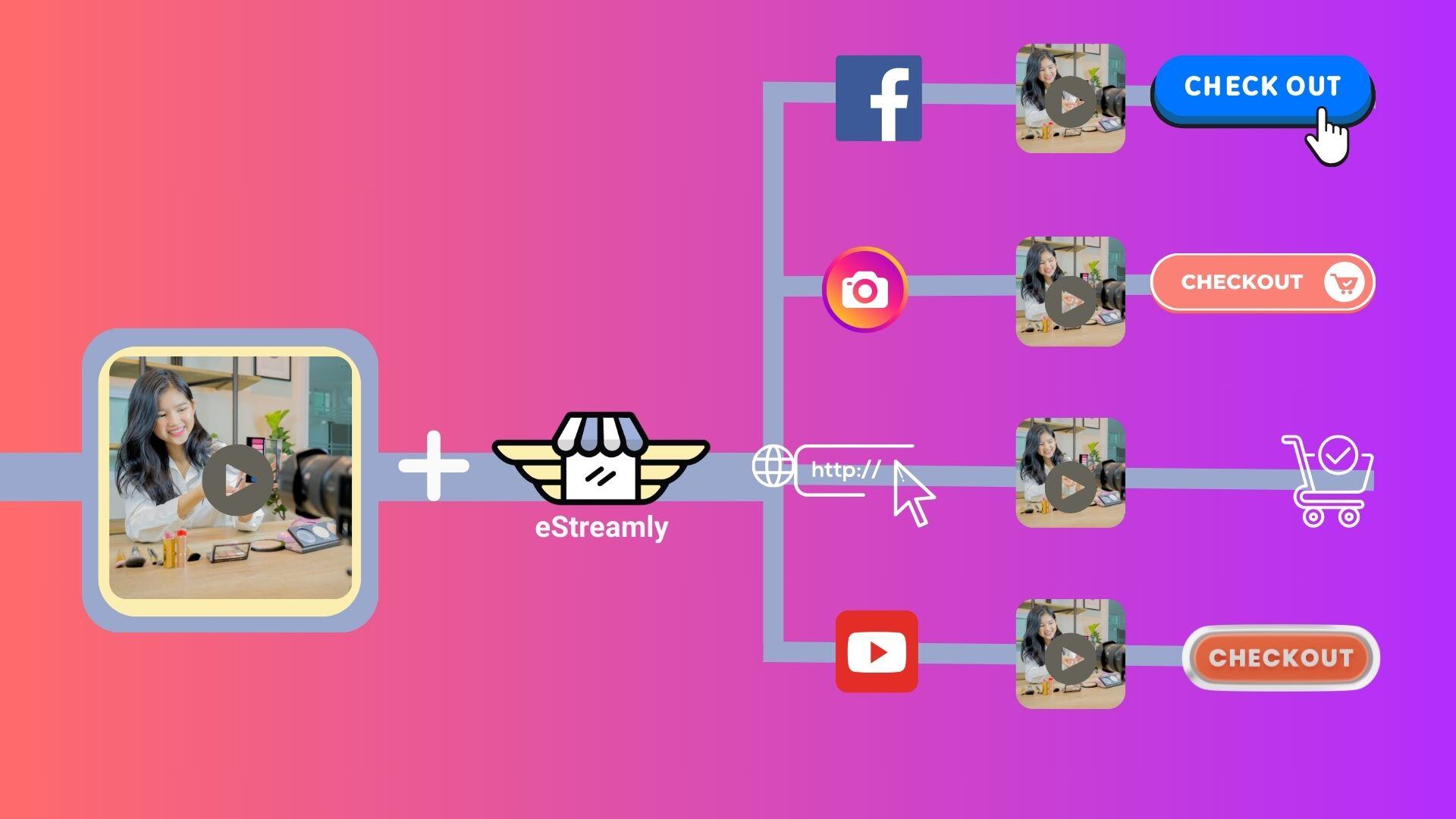 Still of eStreamly promo